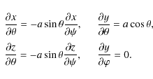 \begin{displaymath}\begin{array}{ll}
\displaystyle \frac{\partial x}{\partial\th...
...isplaystyle \frac{\partial y}{\partial\varphi} = 0.
\end{array}\end{displaymath}