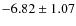$-6.82\pm1.07$