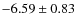 $-6.59\pm0.83$