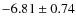 $-6.81\pm0.74$