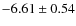$-6.61\pm0.54$
