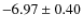$-6.97\pm0.40$