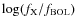 $\log(f_{\rm X}/f_{\rm BOL})$