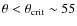 $\theta<\theta_{\rm crit}\sim55$