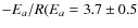 $-E_{a}/R (E_{a} = 3.7\pm 0.5$