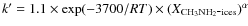$k' = 1.1\times\exp(-3700/RT)\times (X_{\rm CH_{3}NH_{2}\mbox{-}ices})^{\alpha}$