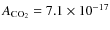$A_{\rm CO_{2}}=7.1\times10^{-17}$