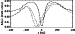 \begin{figure}
\par\includegraphics[width=7cm,clip]{13008fg7.ps}
\end{figure}