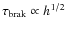 $\tau _{\rm brak} \propto h^{1/2}$