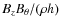 $B_z B_\theta / (\rho h)$