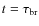 $t=\tau_{\rm br}$