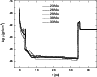 \begin{figure}
\par\includegraphics[width=8.8cm,clip]{09913f6}
\end{figure}