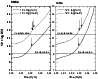 \begin{figure}
\par\includegraphics[width=8.8cm,clip]{09913f11}
\end{figure}