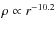 $\rho \propto r^{-10.2}$