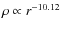 $ \rho \propto r^{-10.12}$