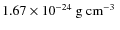 $ 1.67 \times 10^{-24}\mbox{ g~cm$^{-3}$ }$
