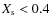 $X_{\rm s} < 0.4$