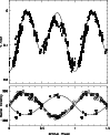 \begin{figure}
\center
\resizebox{9 cm}{!}{\includegraphics[angle=0]{10112fig7.eps}}
\end{figure}