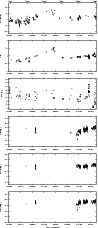 \begin{figure}
\par\includegraphics[width=9cm]{10526fb1.eps}\par\includegraphics...
...dth=9cm]{10526fb5.eps}\par\includegraphics[width=9cm]{10526fb6.eps}
\end{figure}