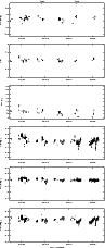 \begin{figure}
\par\includegraphics[width=9cm]{10526fc1.eps}\par\includegraphics...
...dth=9cm]{10526fc5.eps}\par\includegraphics[width=9cm]{10526fc6.eps}
\end{figure}