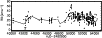 \begin{figure}
\par\resizebox{9cm}{!}{\includegraphics{10526f05.eps}}
\end{figure}