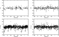 \begin{figure}
\par\mbox{\includegraphics[angle=-90,scale=0.42]{10526f9a.ps}\inc...
...{10526f9c.ps}\includegraphics[angle=-90,scale=0.42]{10526f9d.ps} }\end{figure}