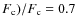 $F_{\rm c})/F_{\rm c} = 0.7$