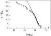 \begin{figure}
\par\includegraphics[width=8.8cm,clip]{11074f17.eps}
\end{figure}