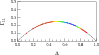 \begin{figure}
\par\includegraphics[width=8.8cm,clip]{11074f18.eps}
\end{figure}