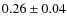 $0.26 \pm 0.04$