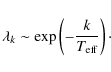 \begin{displaymath}\lambda_k \sim \exp\left( - \frac{k}{T_{\rm eff}}\right)\cdot
\end{displaymath}
