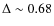 $\Delta \sim 0.68$