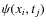 $\psi(x_i,t_j)$