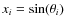 $x_i = \sin(\theta_i)$
