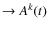 $\rightarrow A^k(t)$