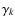 $\gamma_k$
