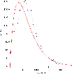 \begin{figure}
\par\resizebox{9cm}{!}{\includegraphics{11373f15.eps}}
\end{figure}
