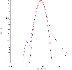 \begin{figure}
\par\resizebox{9cm}{!}{\includegraphics{11373f16.eps}}
\end{figure}