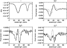 \begin{figure}
\par\includegraphics[width=12cm]{11373f1.eps}
\end{figure}
