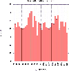 \begin{figure}
\par\resizebox{8.8cm}{!}{\includegraphics{11373f5.eps}}
\end{figure}