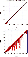 \begin{figure}
\par\includegraphics[width=8.5cm,clip]{11373f6a.eps}\par\includegraphics[width=8.5cm,clip]{11373f6b.eps}
\end{figure}