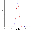 \begin{figure}
\par\resizebox{9cm}{!}{\includegraphics{11373f7.eps}}
\end{figure}
