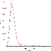 \begin{figure}
\par\resizebox{9cm}{!}{\includegraphics{11373f8.eps}}
\end{figure}