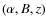 $(\alpha ,B,z)$