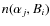 $n(\alpha _{j},B_{i})$