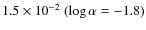 $1.5\times 10^{-2}\ (\log
\alpha =-1.8)$