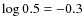 $\log 0.5=-0.3$