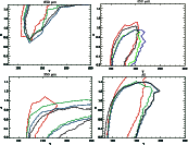 \begin{figure}
\par\rotatebox{90}{\includegraphics[width=5.8cm]{11651f05.ps}}\in...
...1f07.ps}}\rotatebox{90}{\includegraphics[width=5.8cm]{11651f08.ps}}
\end{figure}