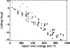 \begin{figure}
\par\rotatebox{0}{\includegraphics[width=9cm]{11651f14.ps}}
\end{figure}