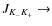 $J_{K_- K_+} \rightarrow$